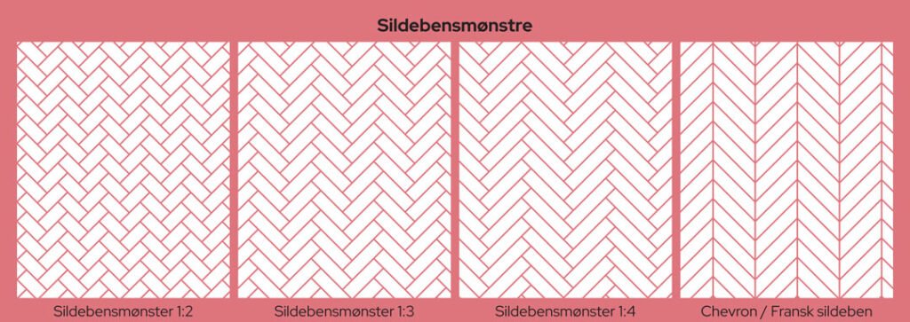 Principper for sildebensmønstre